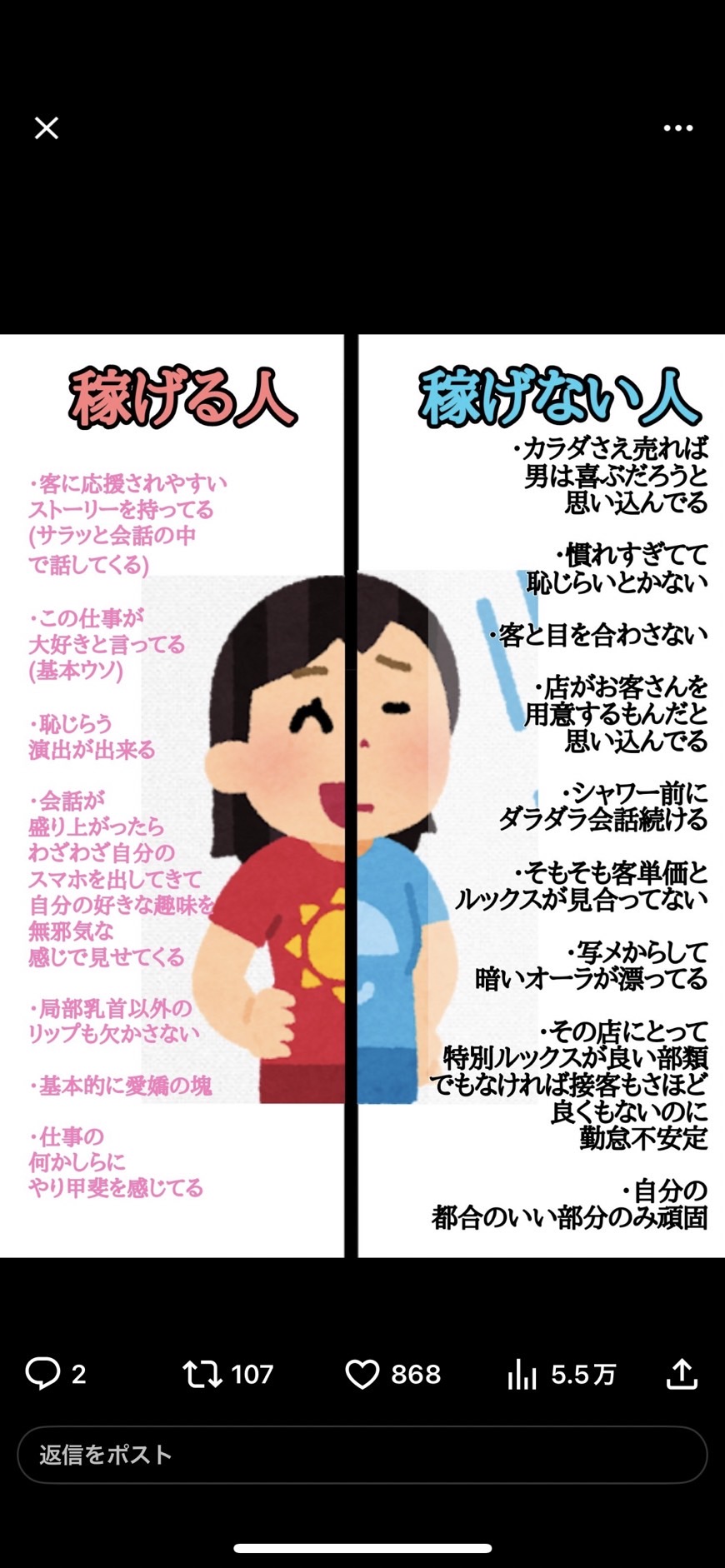 【マッシュブログ】女性講習員いるので安心安全!