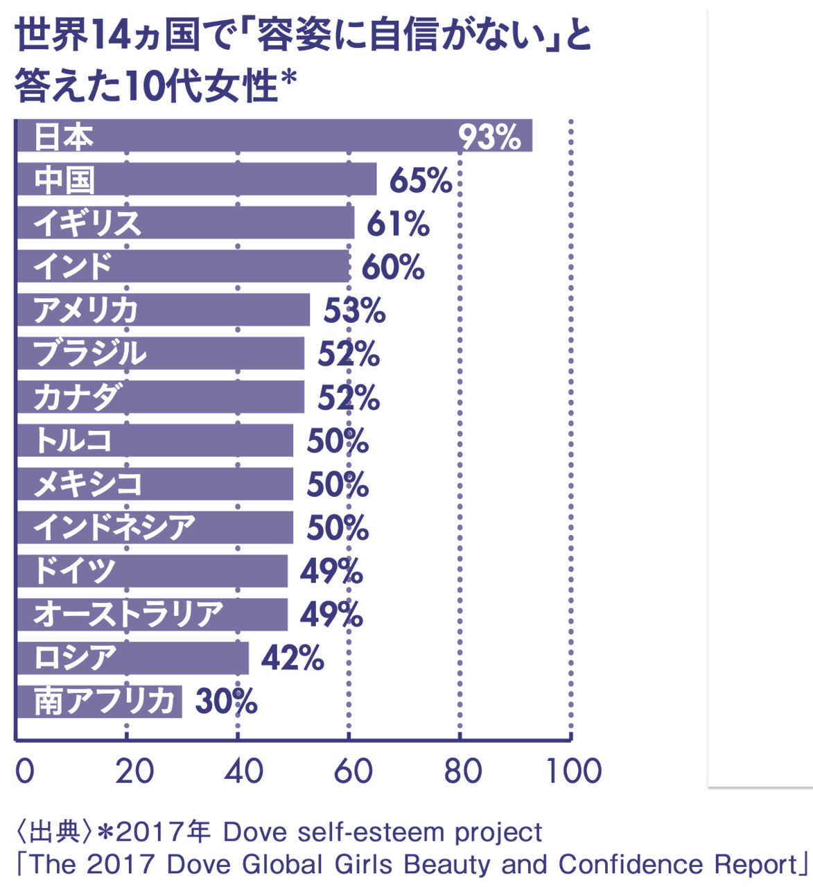 【マッシュブログ】ルックスだけが全てじゃない！
