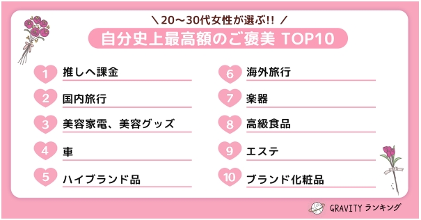 【マッシュブログ】Wワーク、掛け持ちOK！